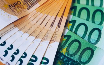 Kako investirati v indeksne sklade